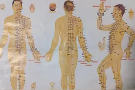 看不见摸不着的十二经络（看了这篇文章一下就懂了）图片