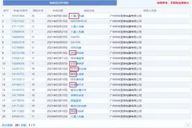 向“山寨”说不！火星人重拳出击，将侵权者告上法庭图片