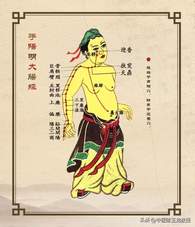 经络不通百病生！老中医分享经络堵塞症状，快来看看你是哪里不通