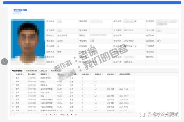 2022鍥涘窛灏忚嚜鑰冨父瑙侀棶棰樿В绛斻€屽皬鐧藉繀鐪嬶紝寤鸿鏀惰棌銆? onerror=