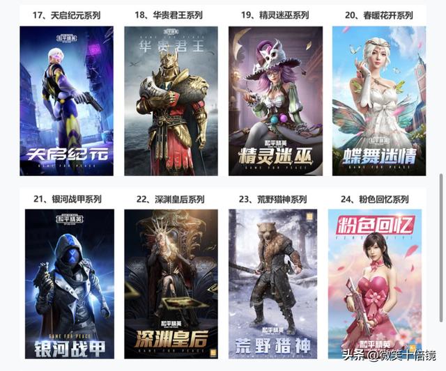 “吃鸡”荣耀勋章军需开启投票活动!32选3最终奖励是一套时装