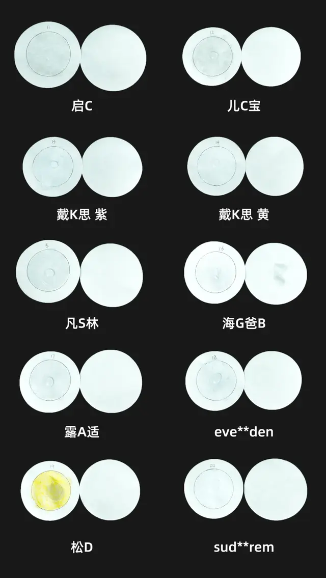 身体乳排行榜第一名儿童