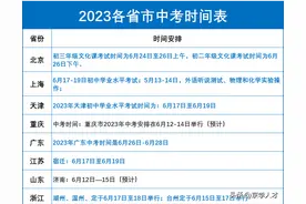 2023各省市中考时间表及成绩查询方法图片