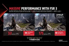 【教程】游戏帧数暴涨，AMD显卡/英伟达显卡等都能用，AMD FSR图片