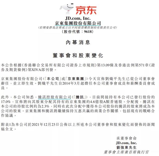 京东股票价格，京东股票现在价格多少（近乎清仓式减持京东）