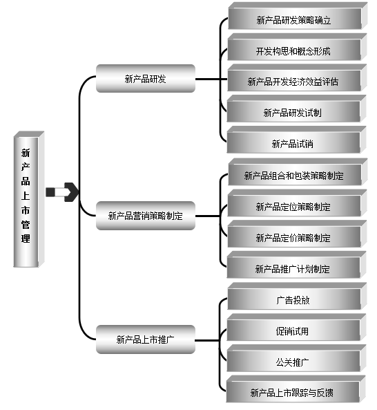 12άϸŹгְ