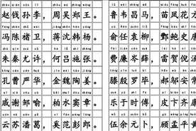 山东一村庄村民都一个姓，百家姓都查不到，自称是明朝皇室后代图片
