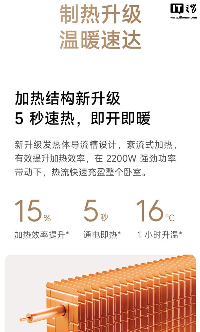 309元：小米发布米家电暖器2温控版，主打2200W功率、5秒通电即热