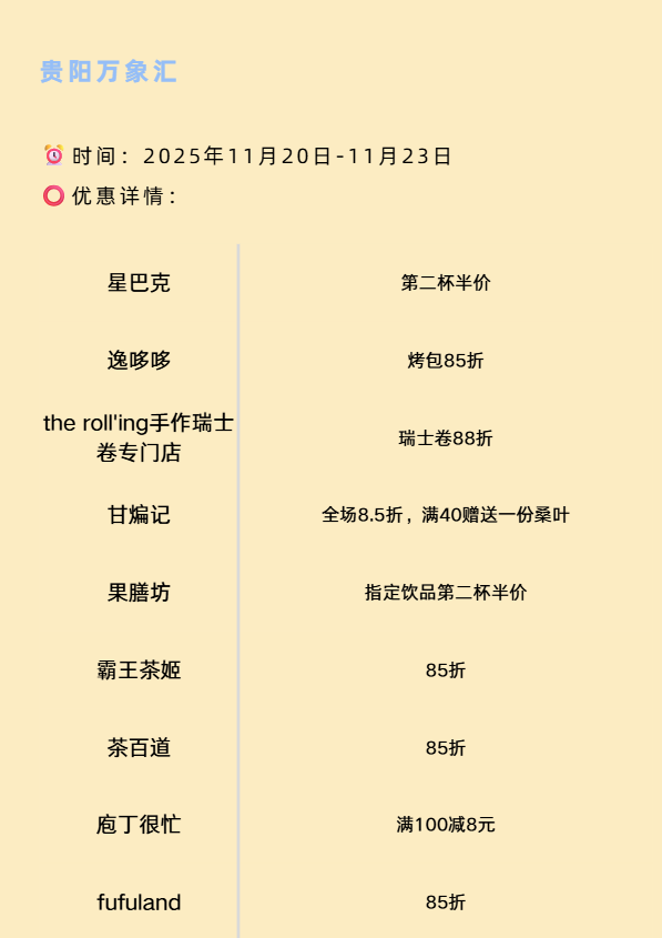 【“爆米花”贵阳全攻略·上哪吃？】“一票”吃遍洋芋国招牌美食