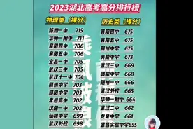 湖北2023年高考文科前十：3校并列第一，武汉占4席，县中零上榜图片