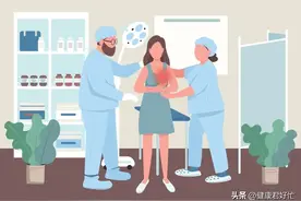 小叶增生到底要不要紧？它是乳腺癌的“前奏”吗？图片