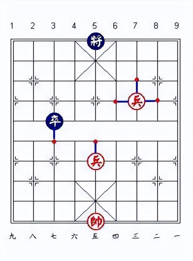 学象棋可以让孩子变聪明？初学者必看，象棋基本走法介紹