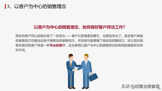 ���ۼ�����ѵ