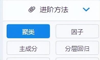 「SPSSAU｜数据分析」：聚类分析步骤汇总