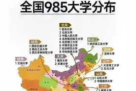 全国985大学211大学名单图片