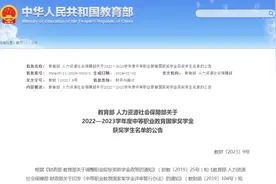烟台这些学生获国家奖学金！图片