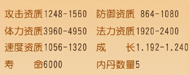 梦幻西游手游：勇武最强攻宠？红鲤另类打造，直接颠覆当前格局