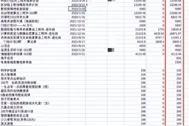 花25万买53门课程？高价“协议班”你入坑了吗图片