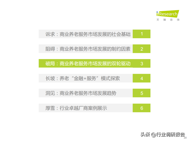 2022���й���ҵ���Ϸ����г���չ�о�����