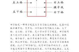 硬笔书法初级、中级教材，笔画+偏旁+字根训练+间架结构+百字通关图片