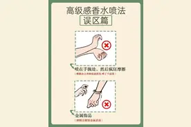 终于有人把怎么喷香水说清楚了 ​​图片