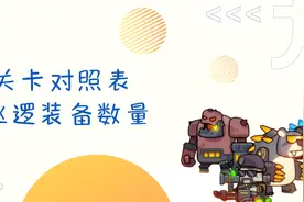 《弹壳特攻队》战力关卡对照表、快速巡逻装备数量图片