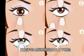 隐形眼镜佩戴方法有哪些？图片