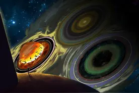 《三体》地球文明的结局：人类后来怎么样了？图片