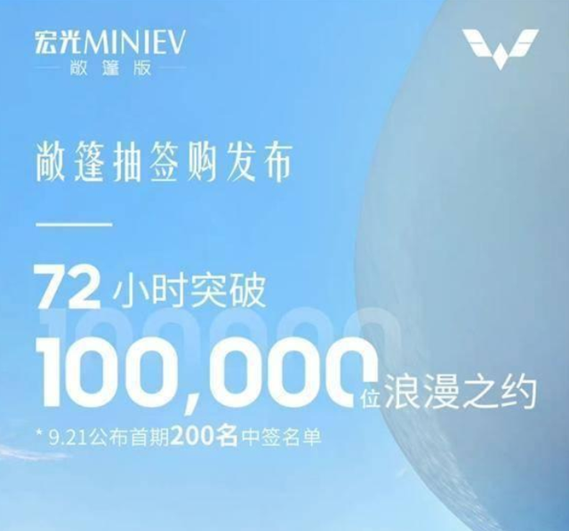 预售3天订单破10万，最便宜敞篷车五菱宏光MINI EV有何魅力？