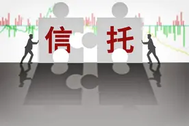 多家信托公司抢滩资产证券化，探索全链条服务可否改变“内卷”？图片