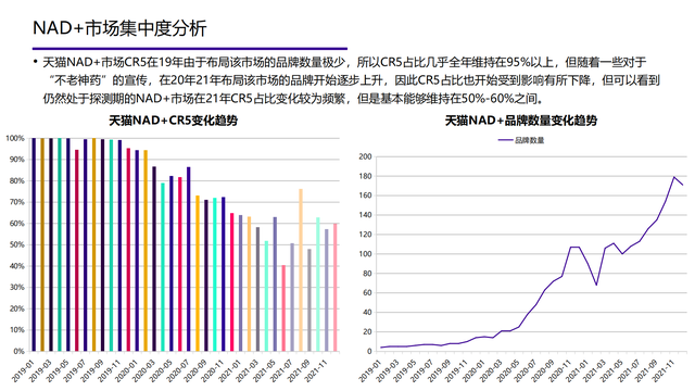 2022���й��󽡿���ҵ�о����棨�����ѡ������ơ���������������