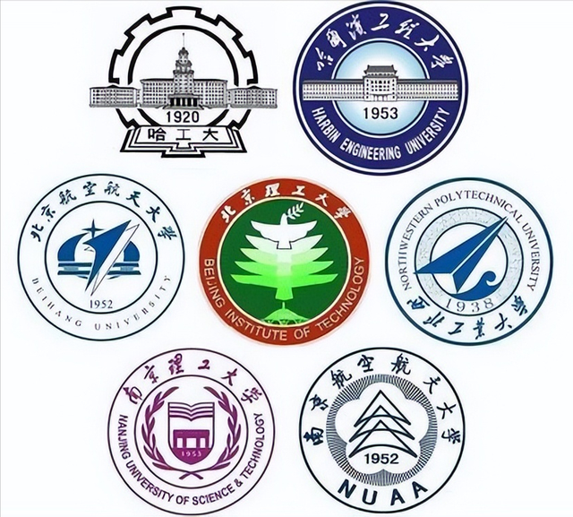 每日分析：电子科技大学在津高考招生（2021-2022）