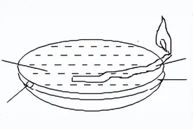 2023中考物理模拟试卷（附答案）图片