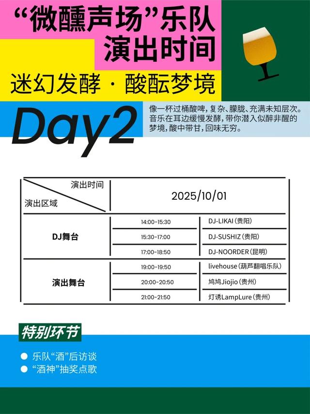 贵阳精酿·世界味道｜嗨“啤”假期，沉浸式微醺全攻略码住！