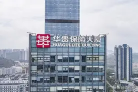 华贵人寿拟增资10亿元 茅台集团再成第一大股东图片