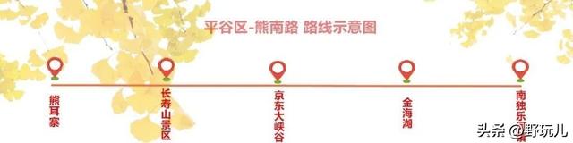 京郊大环线赏秋线路推荐，你去过几条？附自驾线路图