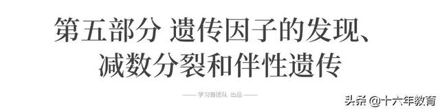 高中生物三年必背知识最全汇总（建议打印）