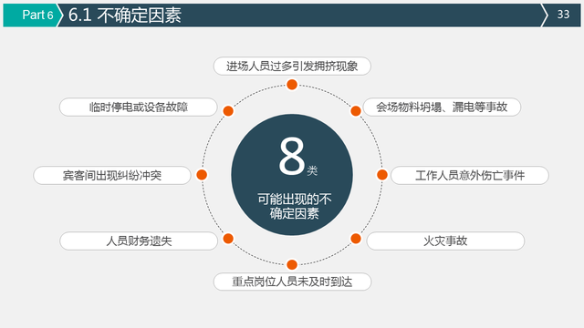 221104-��߻�ִ�з���