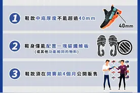 「碳板跑鞋」上脚有如神助？马拉松选手靠它屡创纪录 但有4大隐忧图片