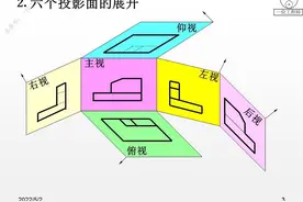 3种机械制图的视图画法，剖视图和断面图的易错点，58页PPT讲清楚图片