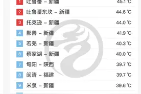 北极圈冰层突然30度，会不会泄露远古细菌？分析：暂属于天气异常图片