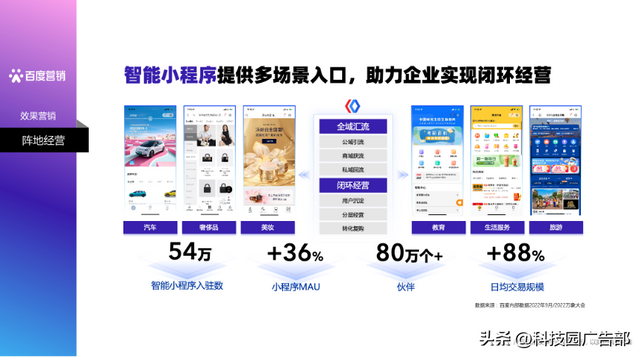 2023百度营销通案