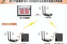 西门子触摸屏与200Smart之间无线以太网通信详解图片