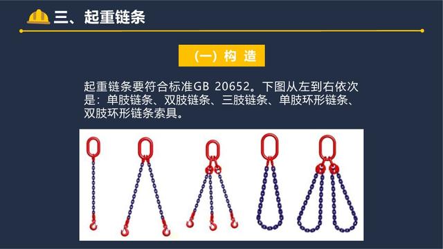 起重作业吊索具安全指南！5 大工具使用规范全掌握