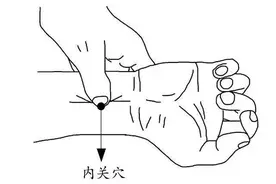 感染新冠后，胸闷气短，应该按压什么穴位图片