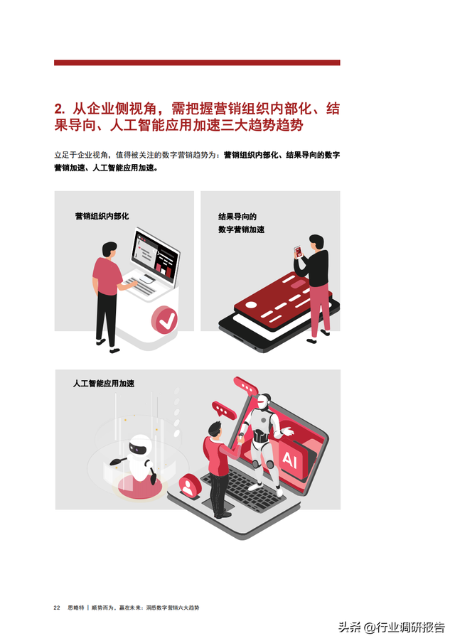 �ջ�������2022������Ӫ���������ƶ��챨�棨����������Ӫ������