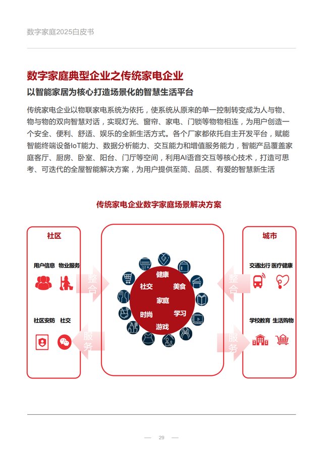 ּͥ2025չƤ飨û졢ǻܼҾӣ