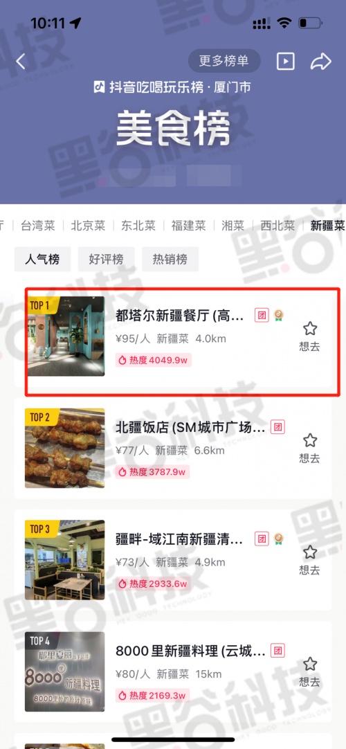 实体店如何借助新兴平台提高营业额?黑谷科技共享店铺靠谱吗