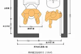 卫生间布置尺寸详图参考图片