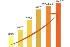 2023年如何考取教师资格证？一文看懂整个拿证流程图片